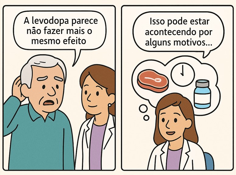 Levodopa sob medida: o que realmente interfere no seu efeito